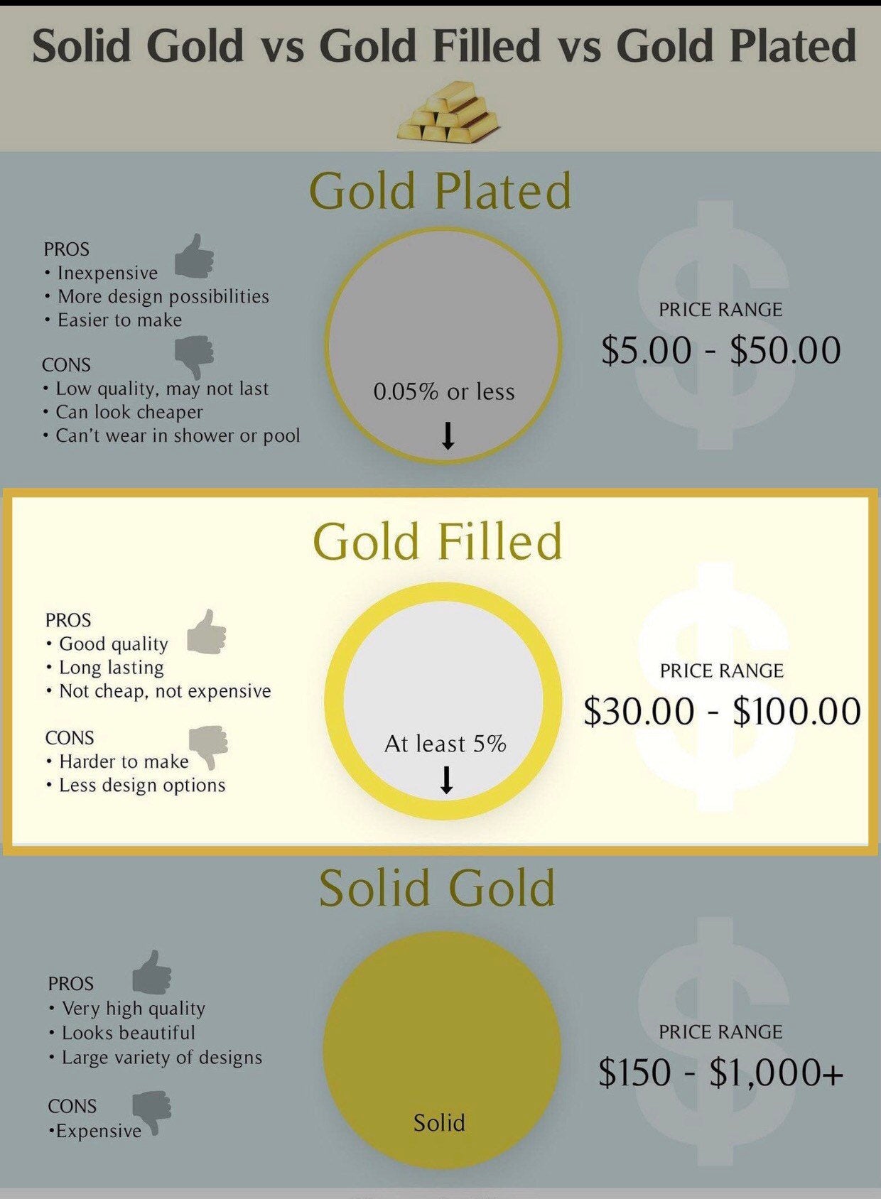 Genuine freshwater pearl double dangle earrings. Elegant Pearl two ways wearing earrings. Minimalist pearl earrings. Bridal earrings.