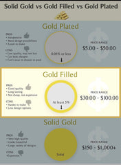 Baroque freshwater high luster quality double pearl flower ring. Elegant ring.