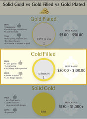 Freshwater double pearl ear back stud earrings. Baroque pearl dainty drop earrings. Bridal pearl dangle two ways earrings. Minimalist earrin