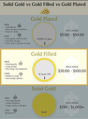 Freshwater pearl dangle necklace. Long lariat necklace. Y cultured pearl necklace. Bridal necklace. Back drop necklace. Bridesmaid gift