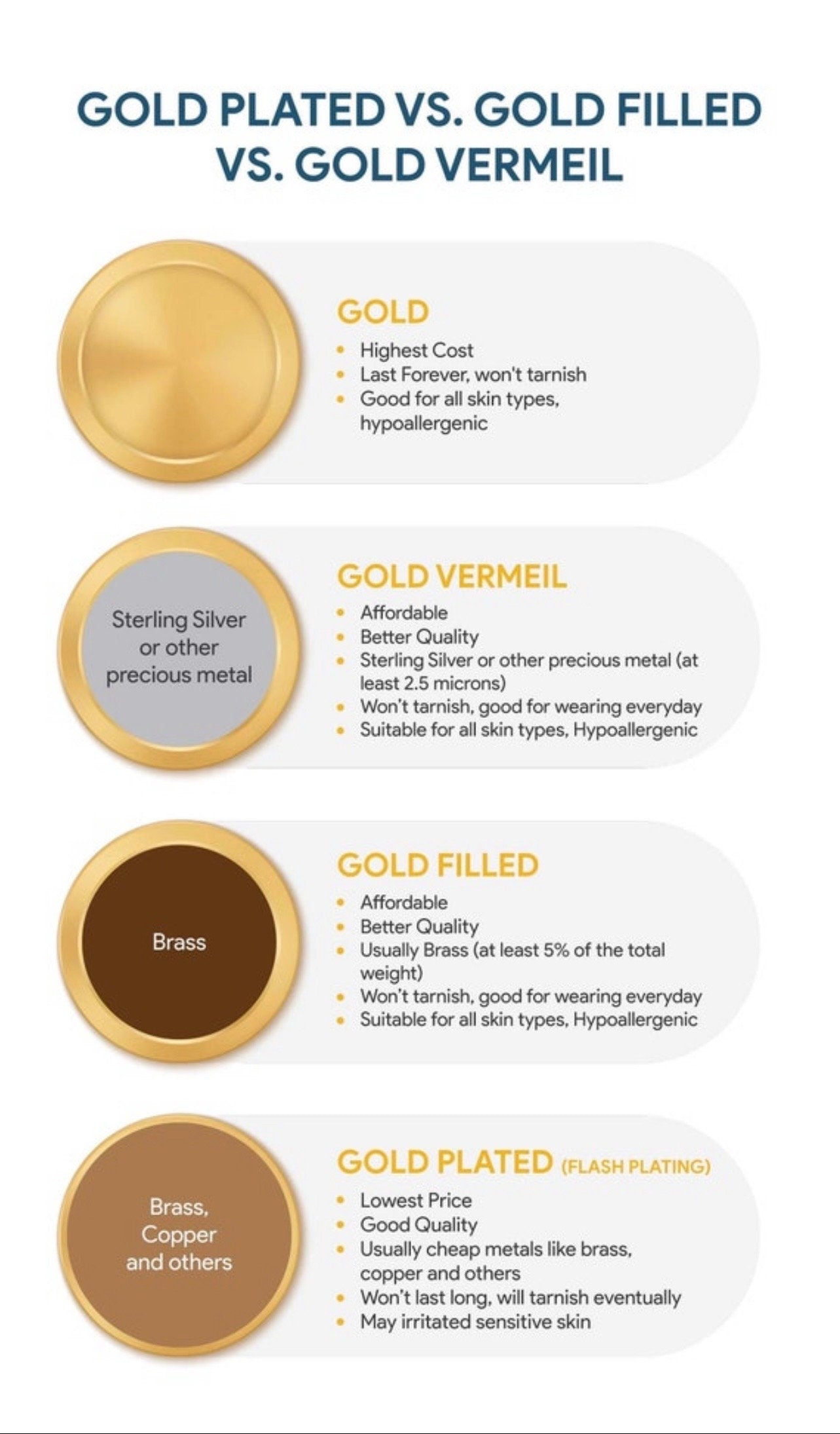 Vintage style freshwater pearl filigree necklace. Art nouveau necklace. Diamonds necklace. Victoria style necklace. Gift for her